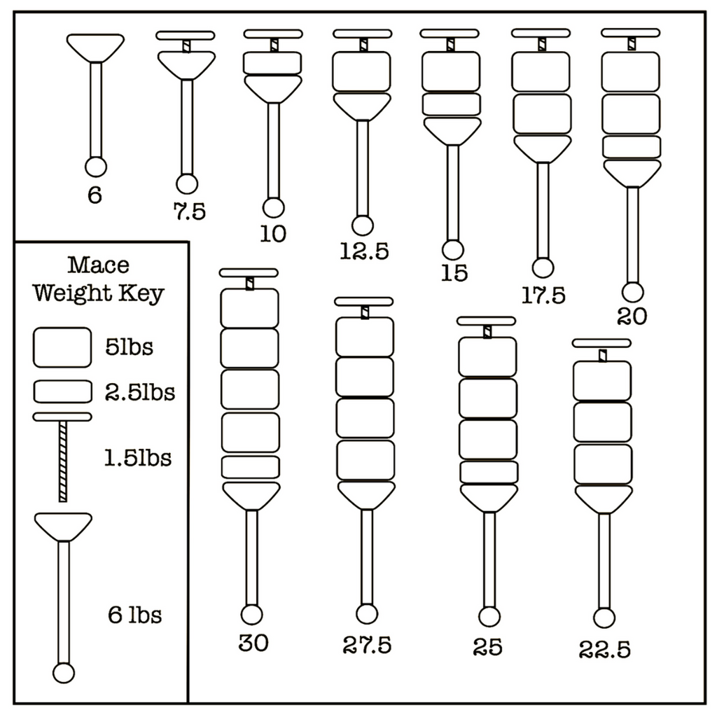 Mace Fat Handle Kit / Handle