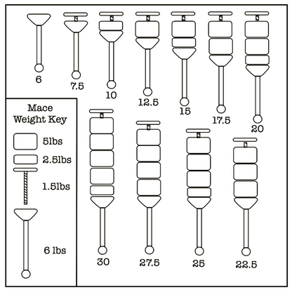 Mace Original Handle Kit / Handle