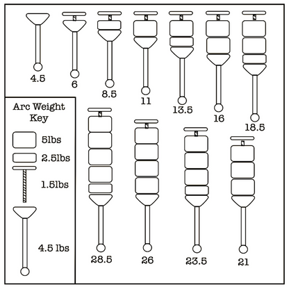 Arc Fat Handle Kit / Handle