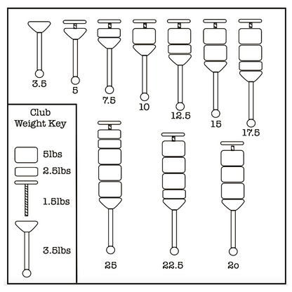 Club Fat Handle Kit / Handle