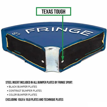 Black Bumper Plates (Pairs)