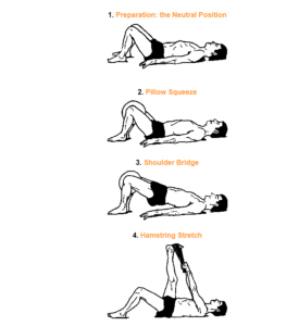 Hernia exercises from the hernia bible